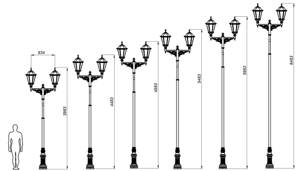 Фонарь уличный «Пушкин - 2» со светильниками 5,483 м